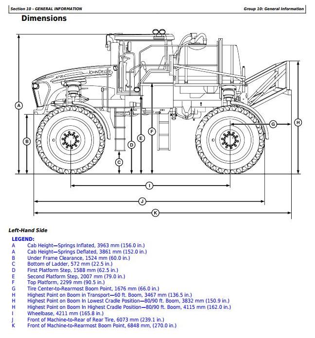 John Deere 4720 Self Propelled Sprayers Service Repair Technical Manual