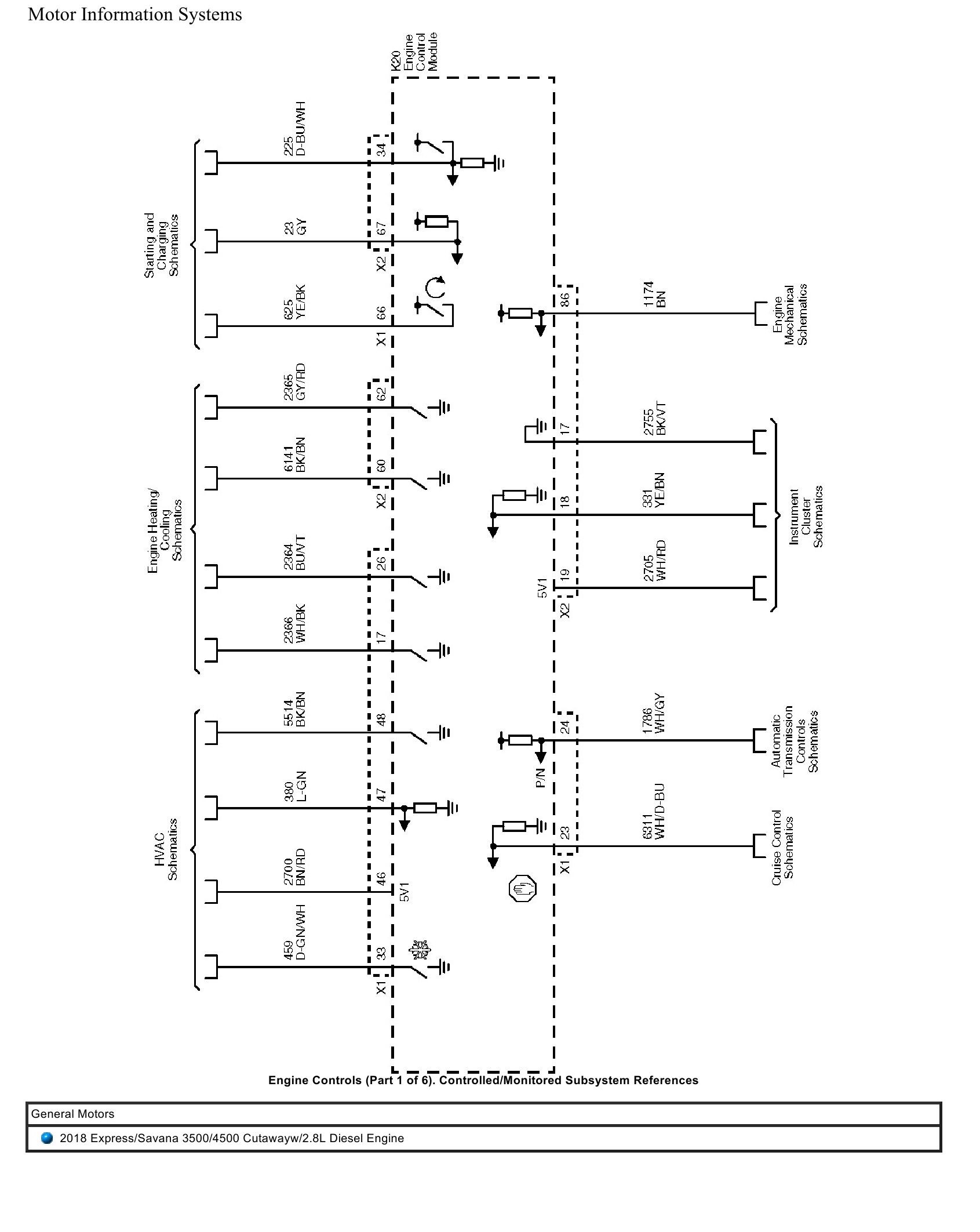 General Motors Express Savana Cutaway Wiring Diagram Pdf