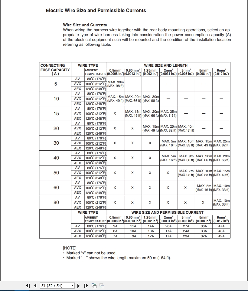 HINO Truck Body Builder Book BM1528A3USA 2017 Manuals Guides_EN
