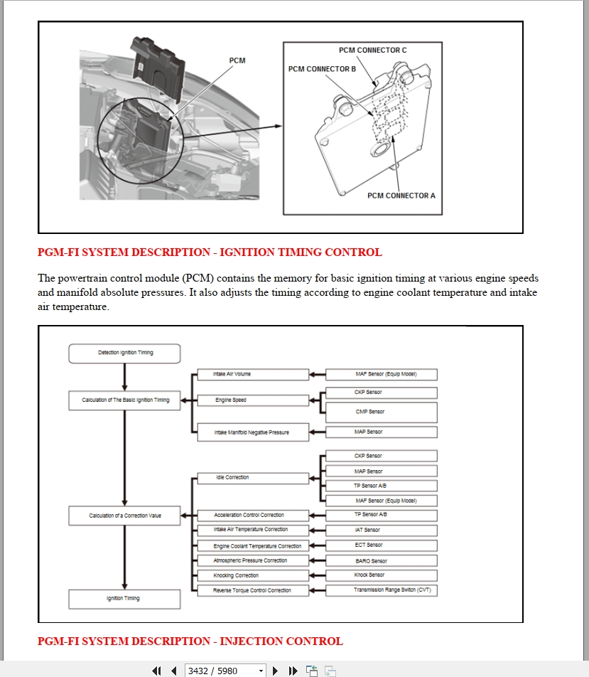 Honda HRV 2016 Accessories & Equipment Service Manual_EN - Homepage