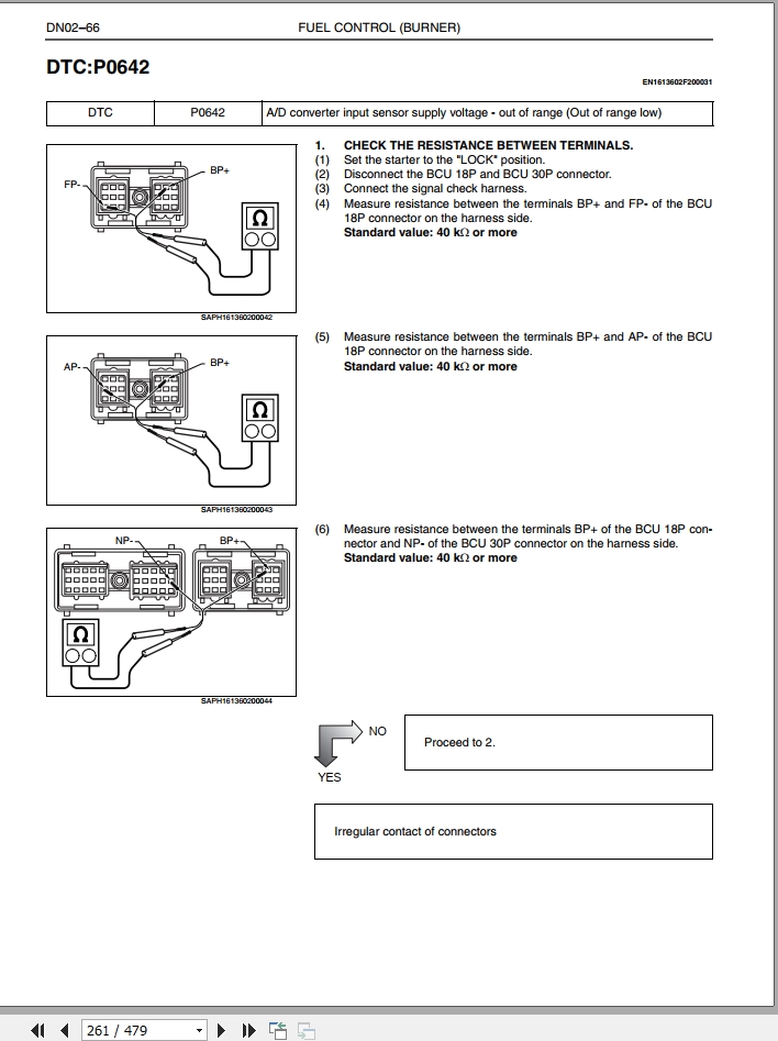 HINO Truck Conventional All Series 238, 258LP, 268, 338 Workshop