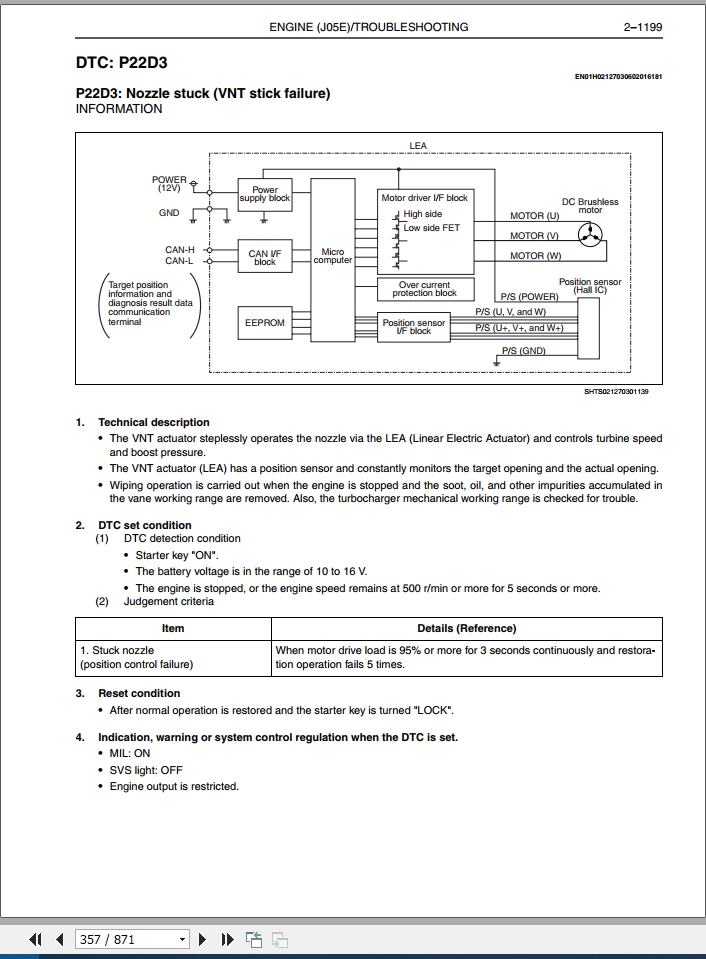 HINO Truck Engine All Series 155, 155h, 195, 195h Workshop Manuals 2012