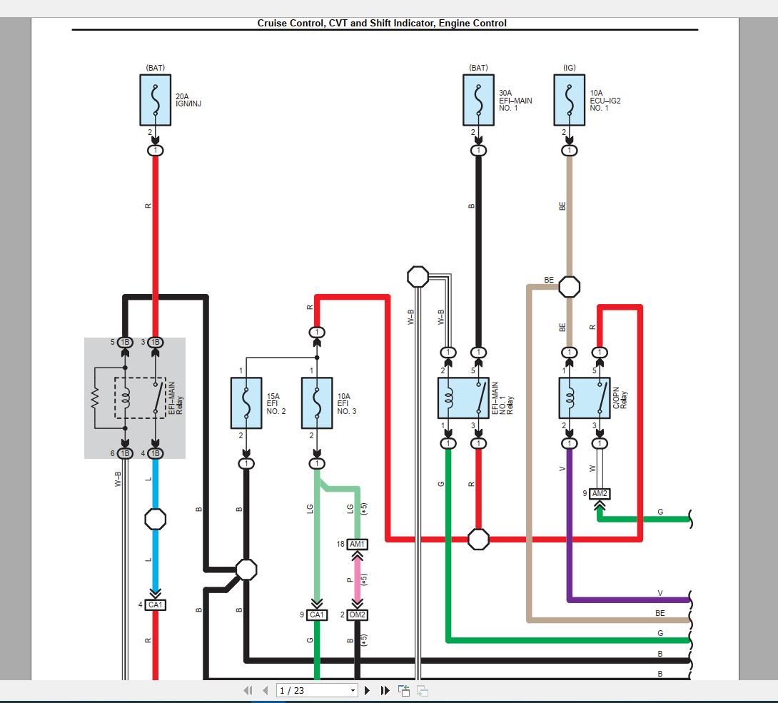 TOYOTA C-HR 2018 (2017-02-) USA Wiring Diagram - Homepage - The Biggest