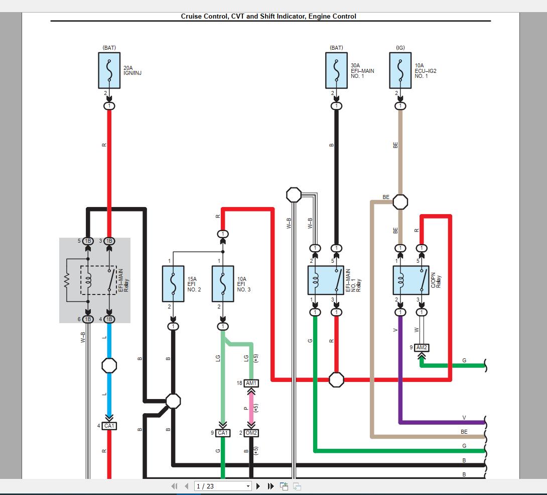 Toyota C-hr 2018  2017-02-  Usa Wiring Diagram