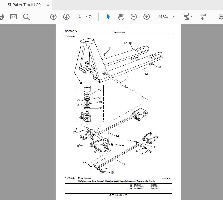 BT Pallet Truck L2000_L2000Q_L2000X_L2000U_L2000K_L2000O_L2000I