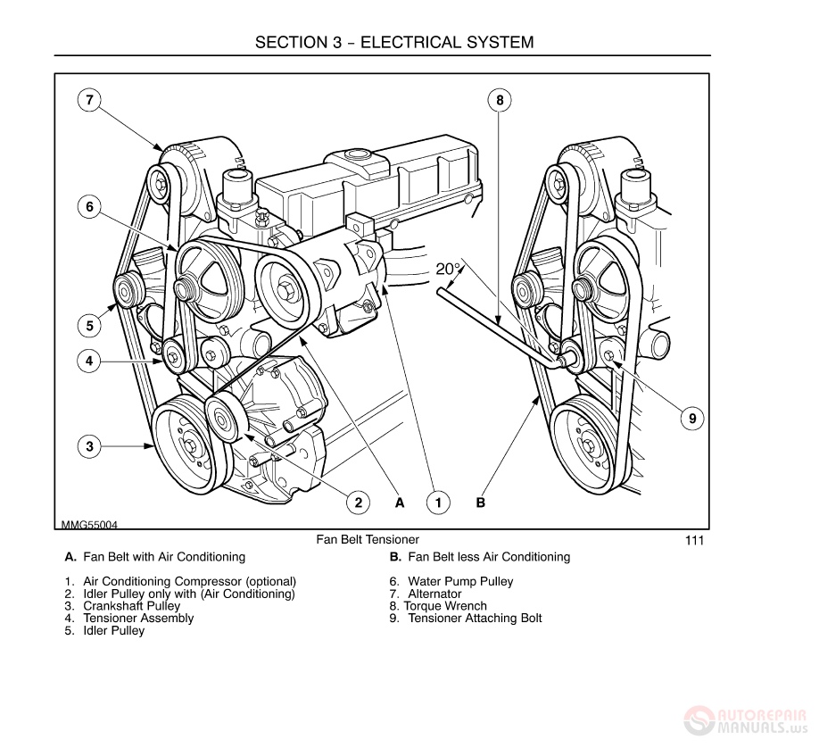 New Holland TS90 TS100 TS110 86572175 Repair Manual