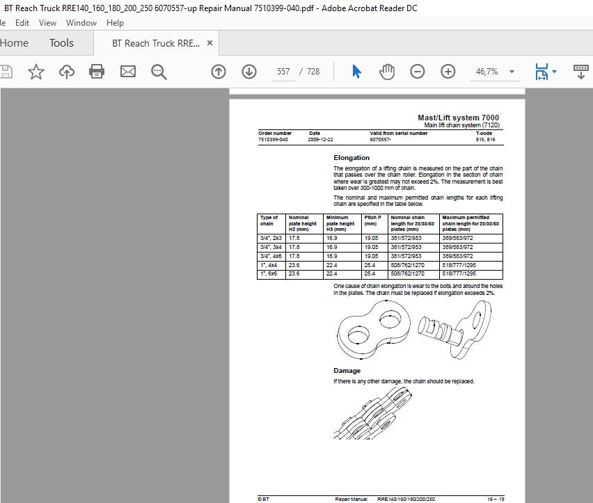 BT Reach Truck RRE140_160_180_200_250 6070557-up Repair Manual 7510399