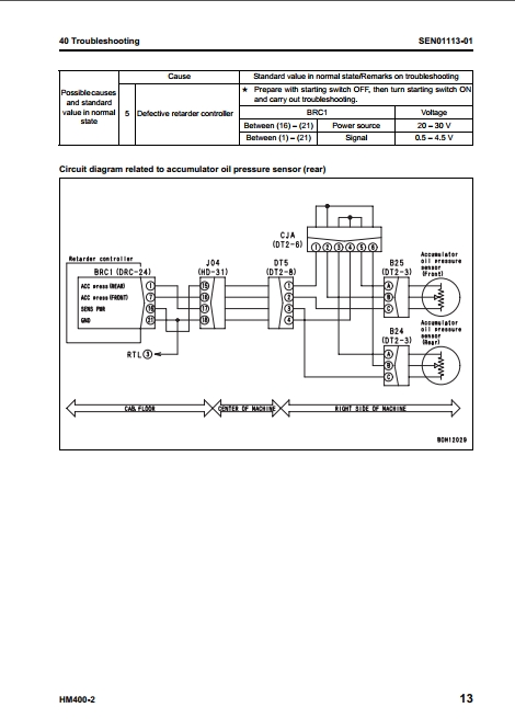 Komatsu Articulated Dump Truck HM400-2 2001_and_up Shop Manual SEN00239-20