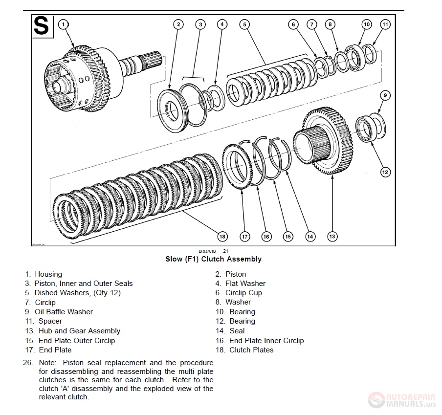 New Holland T7.230 T7.270 StageIV 47936454 Service Manual