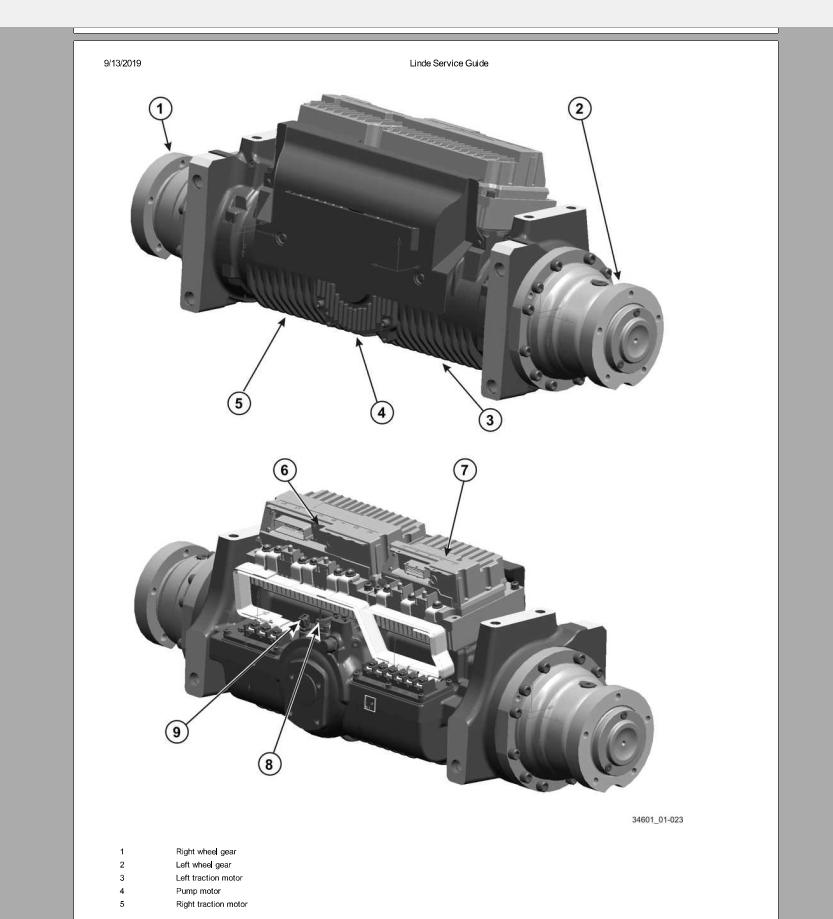 Linde Forklift Service Manual 2019 DVD - Homepage - The Biggest Store