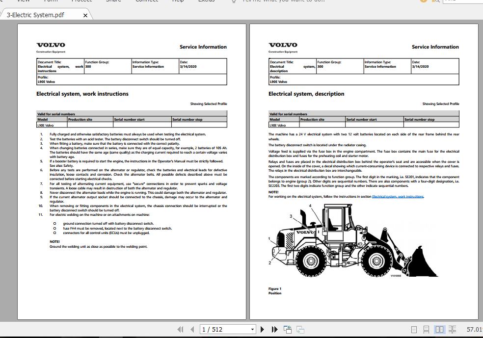 Volvo L90E Wheel Loader Service Manual & Parts Manual New 2020