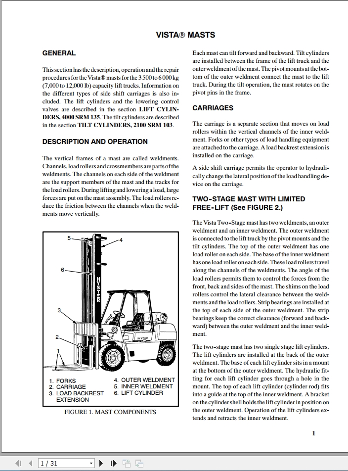 Hyster Forklift Class 1 Electric Motor Rider Trucks C098 (E70_120XL