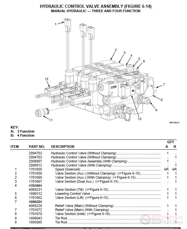 Hyster Parts Manual 4063255[H004E]HPMUKEN(102012)
