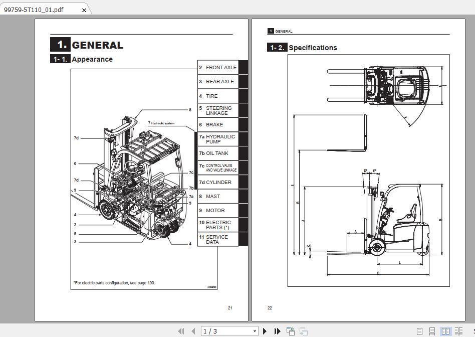 Mitsubishi Forklift FB20TCB Service Manual