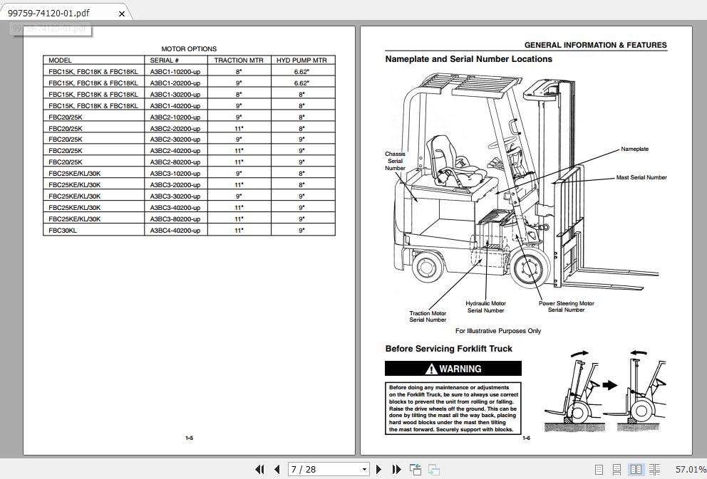 Mitsubishi Forklift FBC20K Service Manual