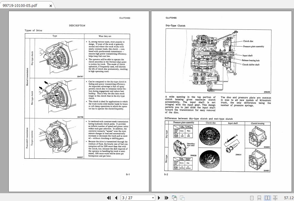 Mitsubishi Forklift FG10 Service Manual - Homepage - The Biggest Store