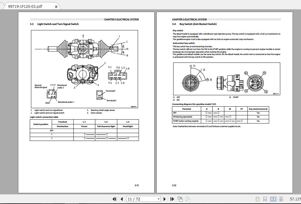 Mitsubishi Forklift FG20CN Service Manual - Homepage - The Biggest