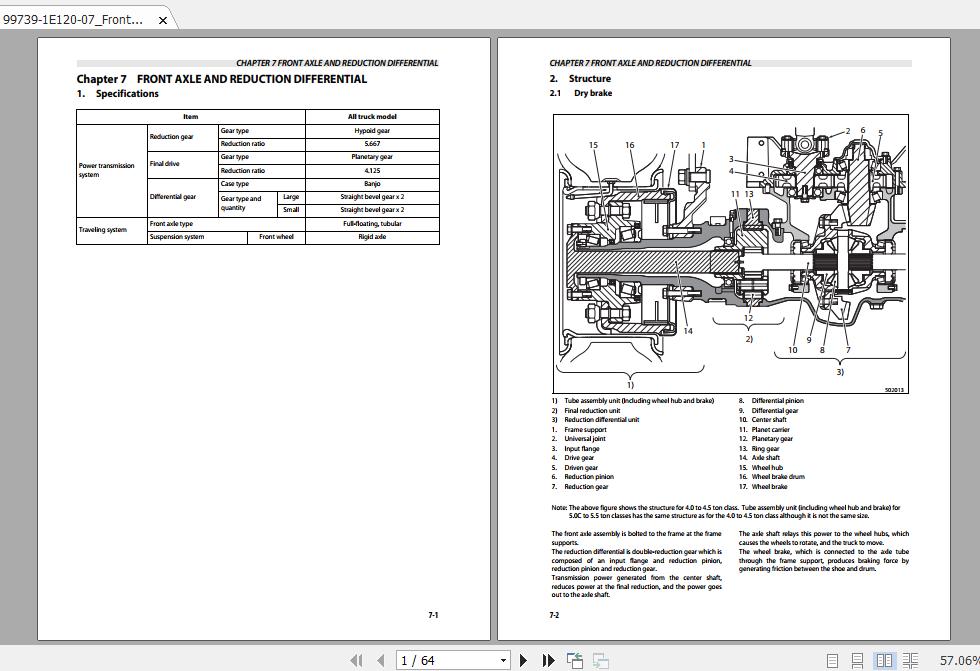 Mitsubishi Forklift FG45N Service Manual - Homepage - The Biggest Store
