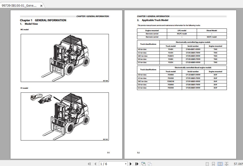 Mitsubishi Forklift FG55N Service Manual