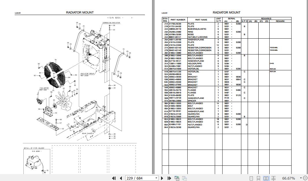 Kawasaki Wheel Loader 90ZV-2 Full Manuals_EN - Homepage - The Biggest
