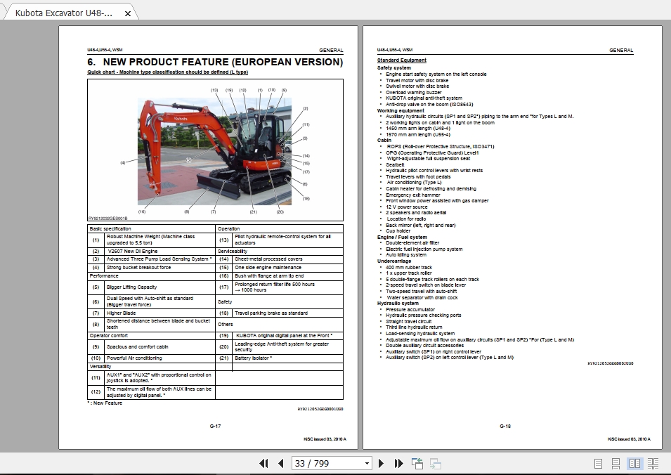 Kubota Excavator U484, U554 Manual