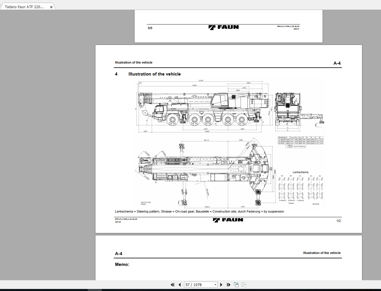 Tadano Mobile Crane ATF 220G5 Service Manuals