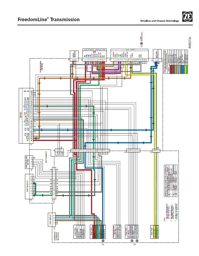 ZF Transmissions All Models Full Set Manuals 2020 DVD