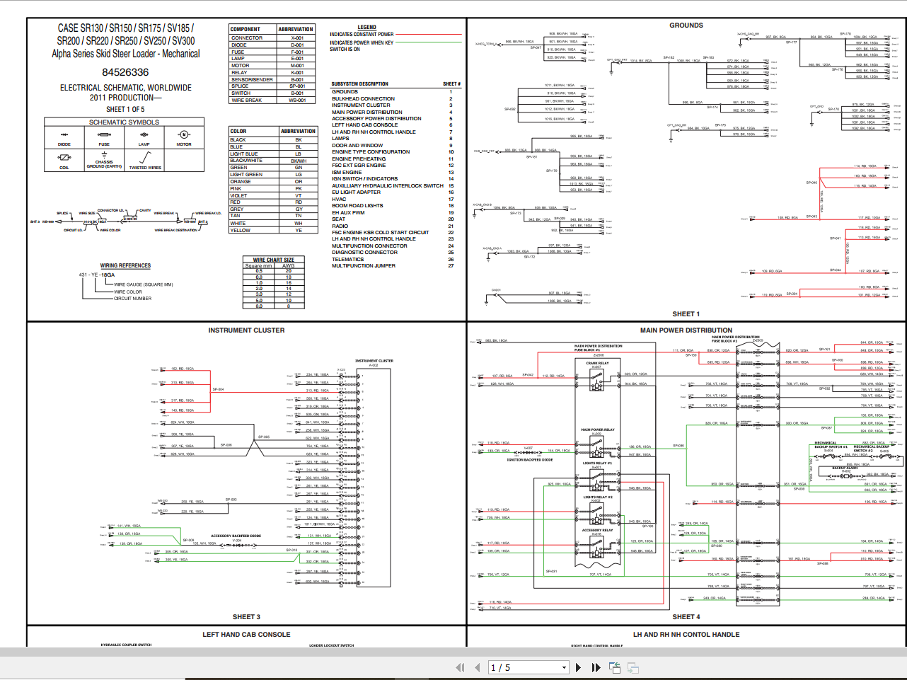 Case Alpha Series Skid Steer Loader SR210 SR240 SV280 TR270 TR310 Tier