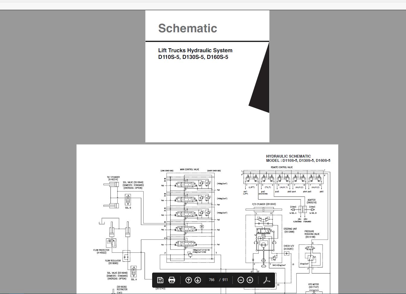 Doosan Infracore Forklift 2009 Service Manual Wiring ...