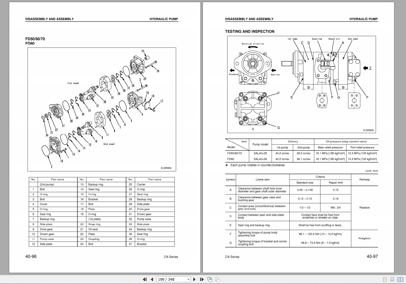 Komatsu Forklift FG50,60,70_FD50,60,70,80 Shop Manual_BED08E102