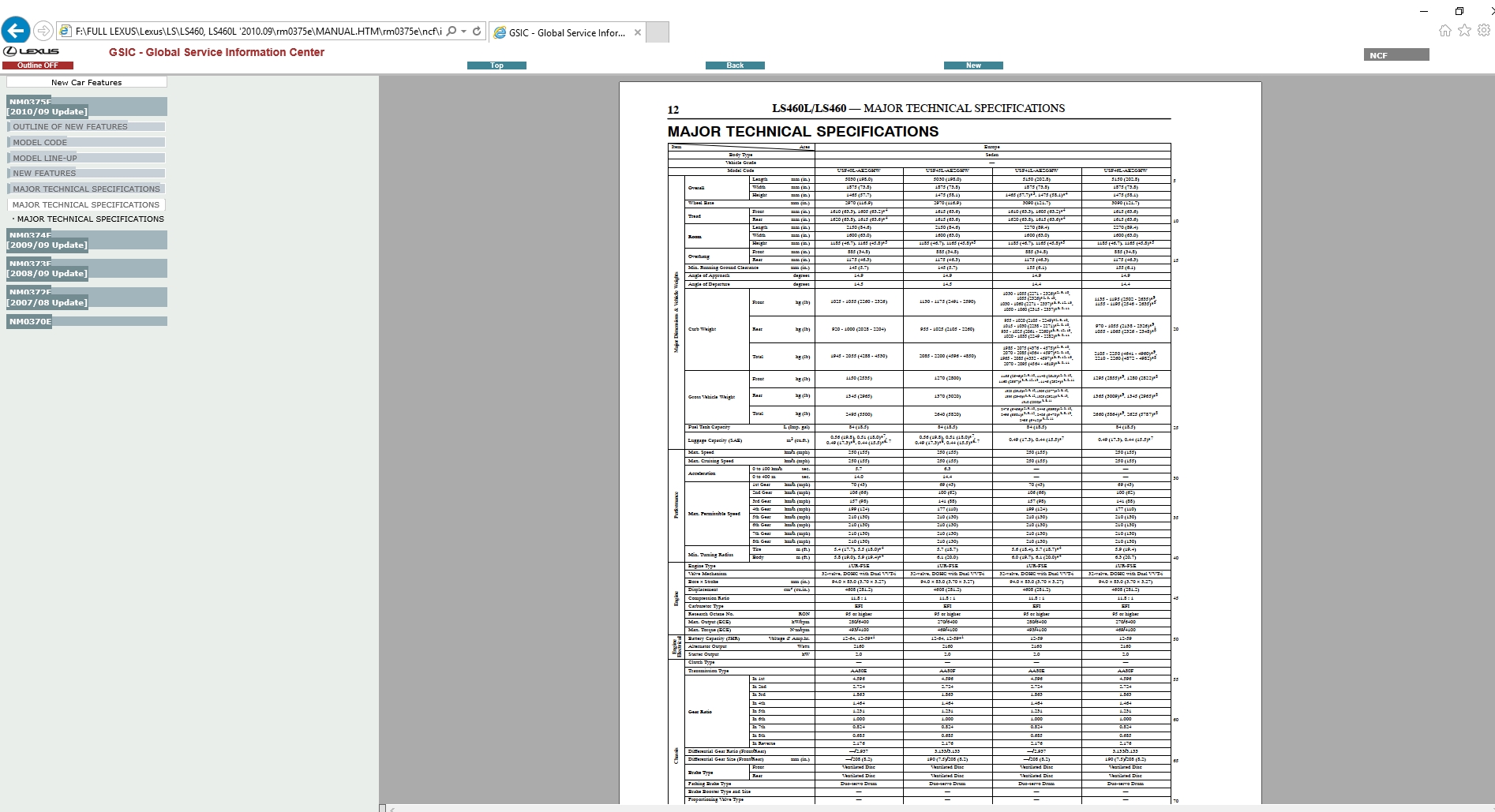 Lexus LS460, LS460L [2010.09] Workshop Service Manual - Homepage - The Biggest Store Service