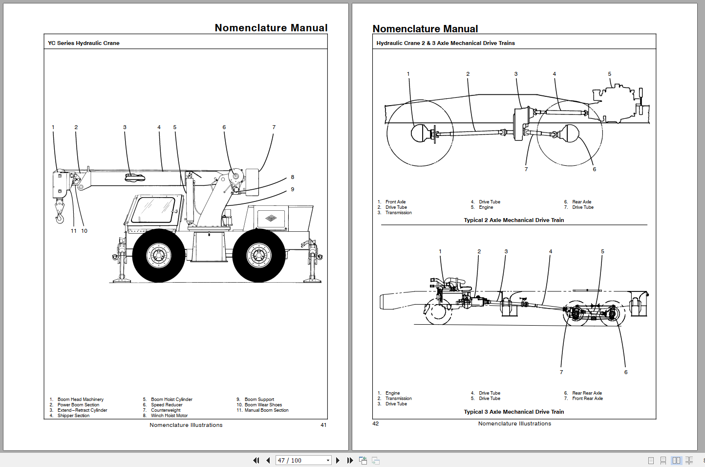 Linkbelt Crane Nomenclature Manual_EN
