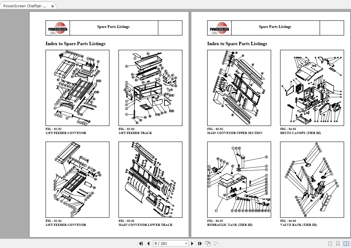 PowerScreen Chieftain 2100X Parts Manual