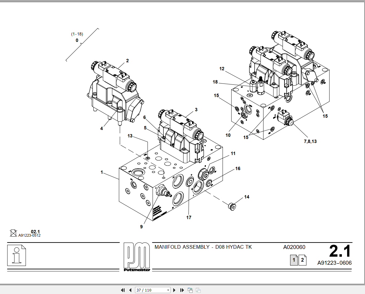 Concrete Pump Manual