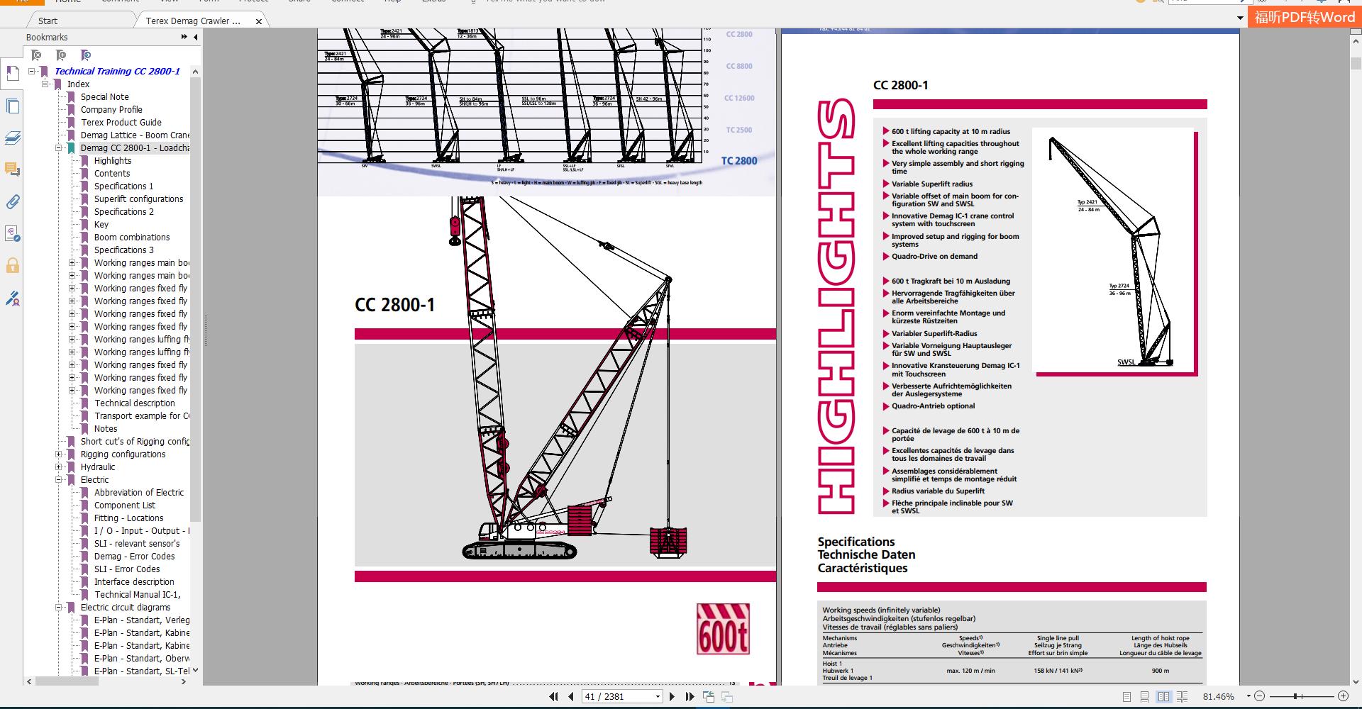 Terex Demag Crawler Crane Cc2800