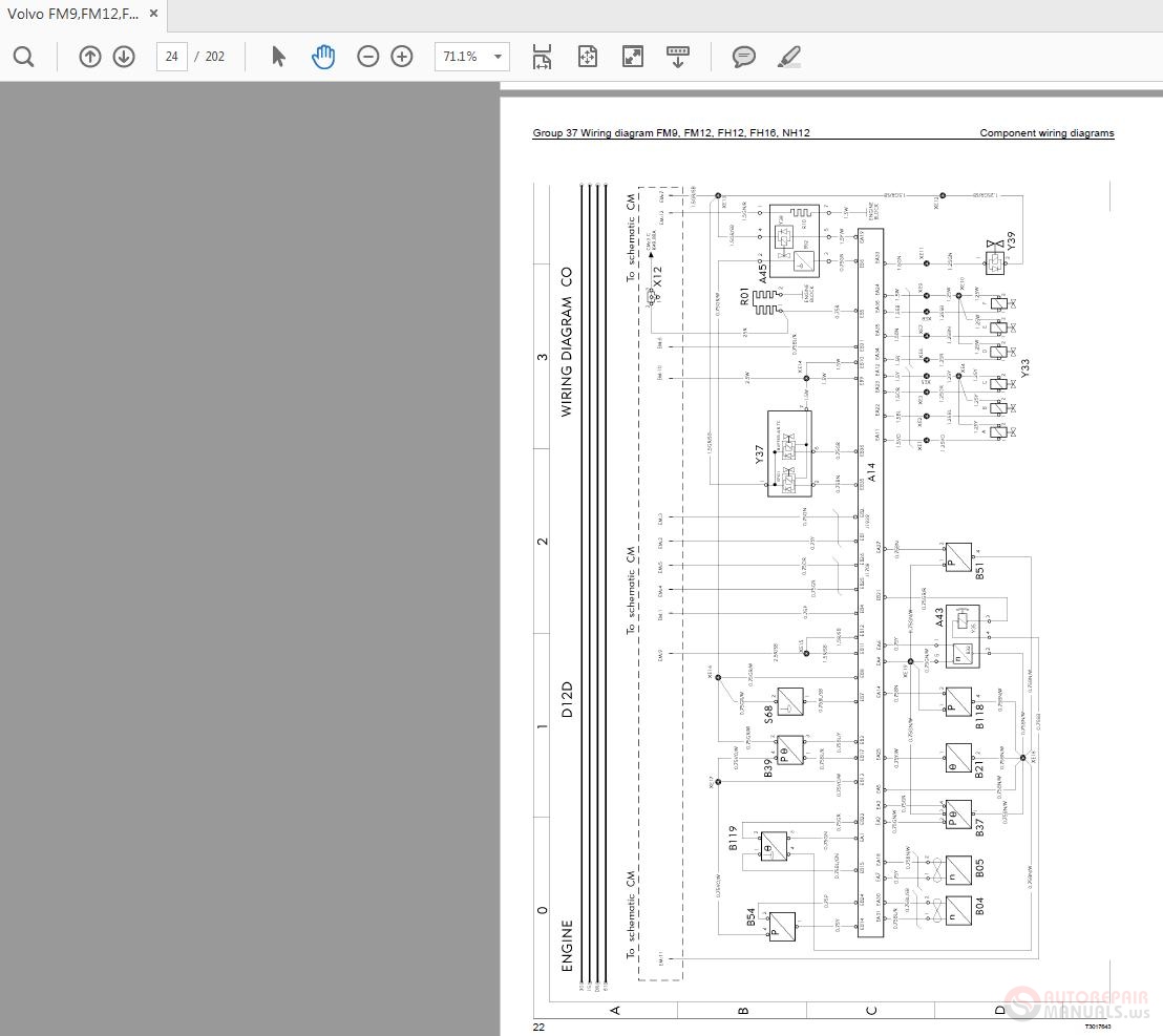 Volvo FM9,FM12,FH12,FH16,NH12 Ver 2 Service Manual