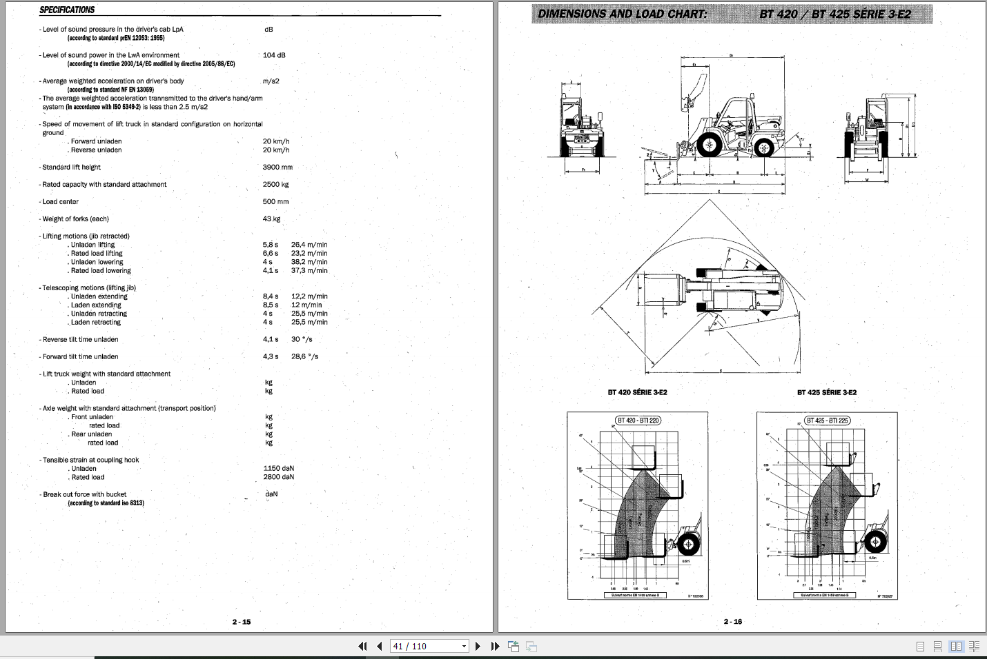 Manitou Telehandler BT 420 Series 3 Operators Manual_EN