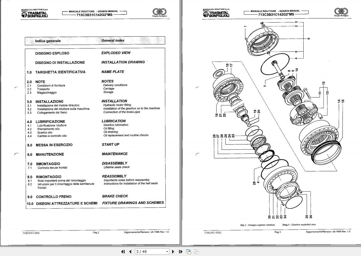 Bonfiglioli Gearbox Manual