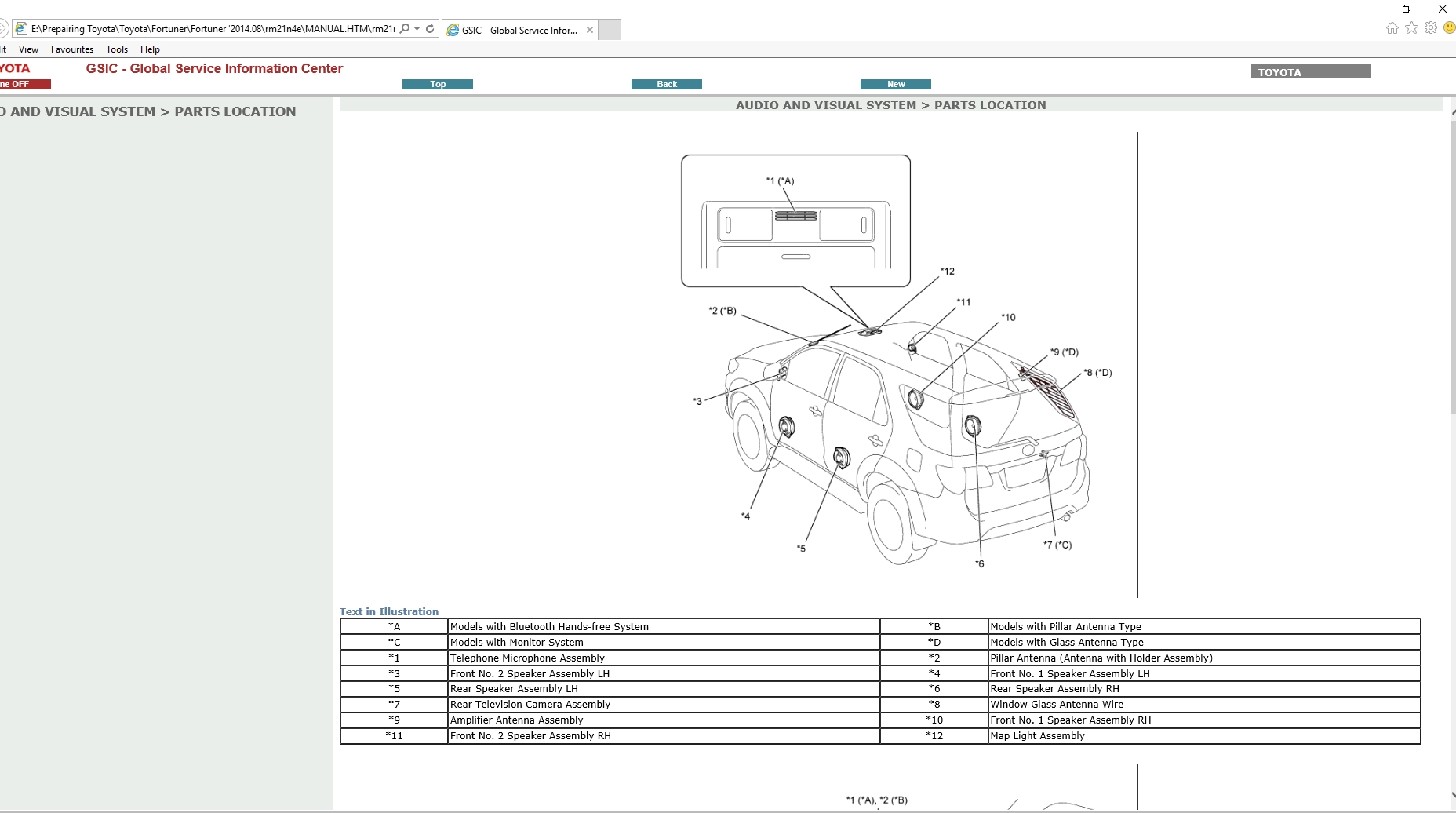 Toyota Fortuner [2014.08] Service Manual
