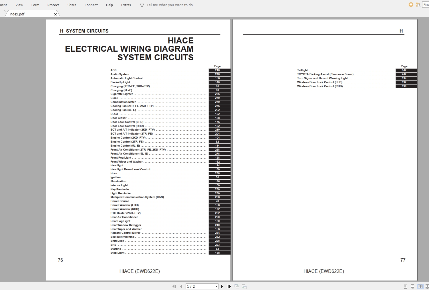 Toyota Hiace 2006 Electrical Wiring Diagram