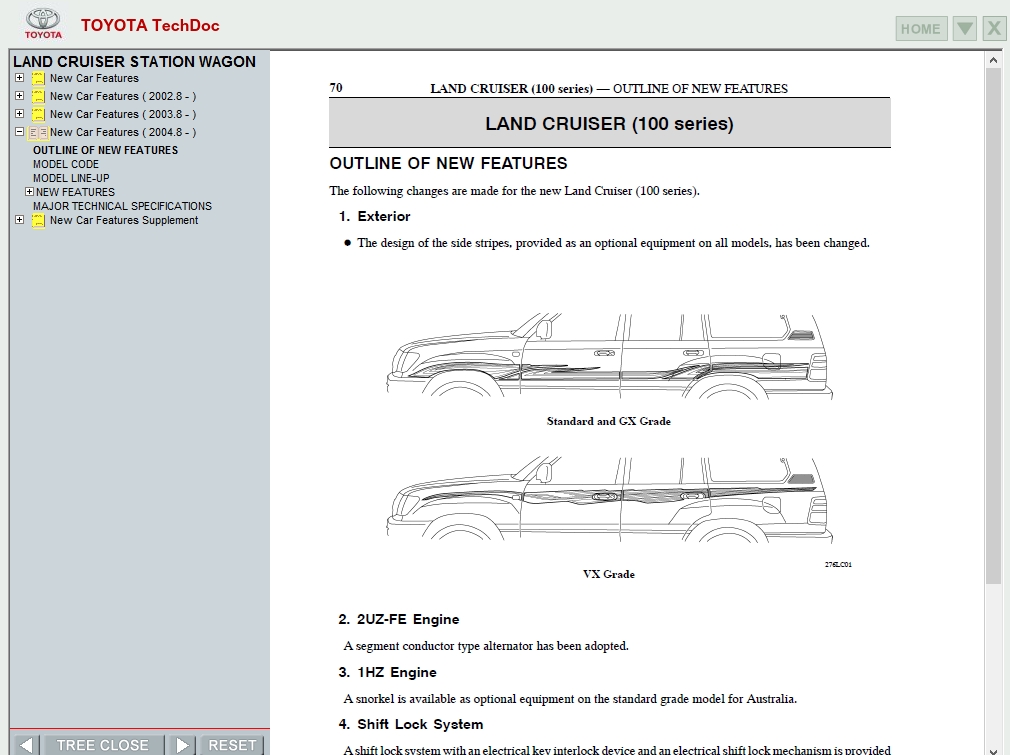 Toyota Land Cruiser 100 [2004.08] Workshop Service Manual - Automotive
