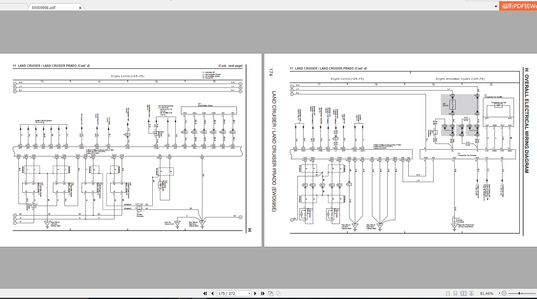 Toyota Land Cruiser, LC Prado [2002] Electrical Wiring Diagram