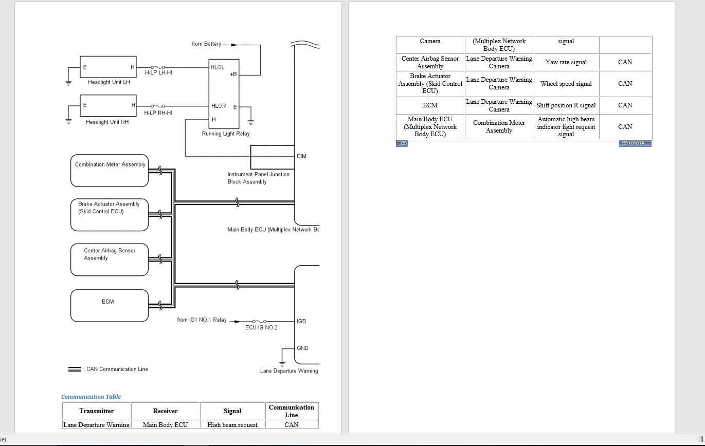 2007 Toyota Rav4 Wiring Diagram Imobolizer