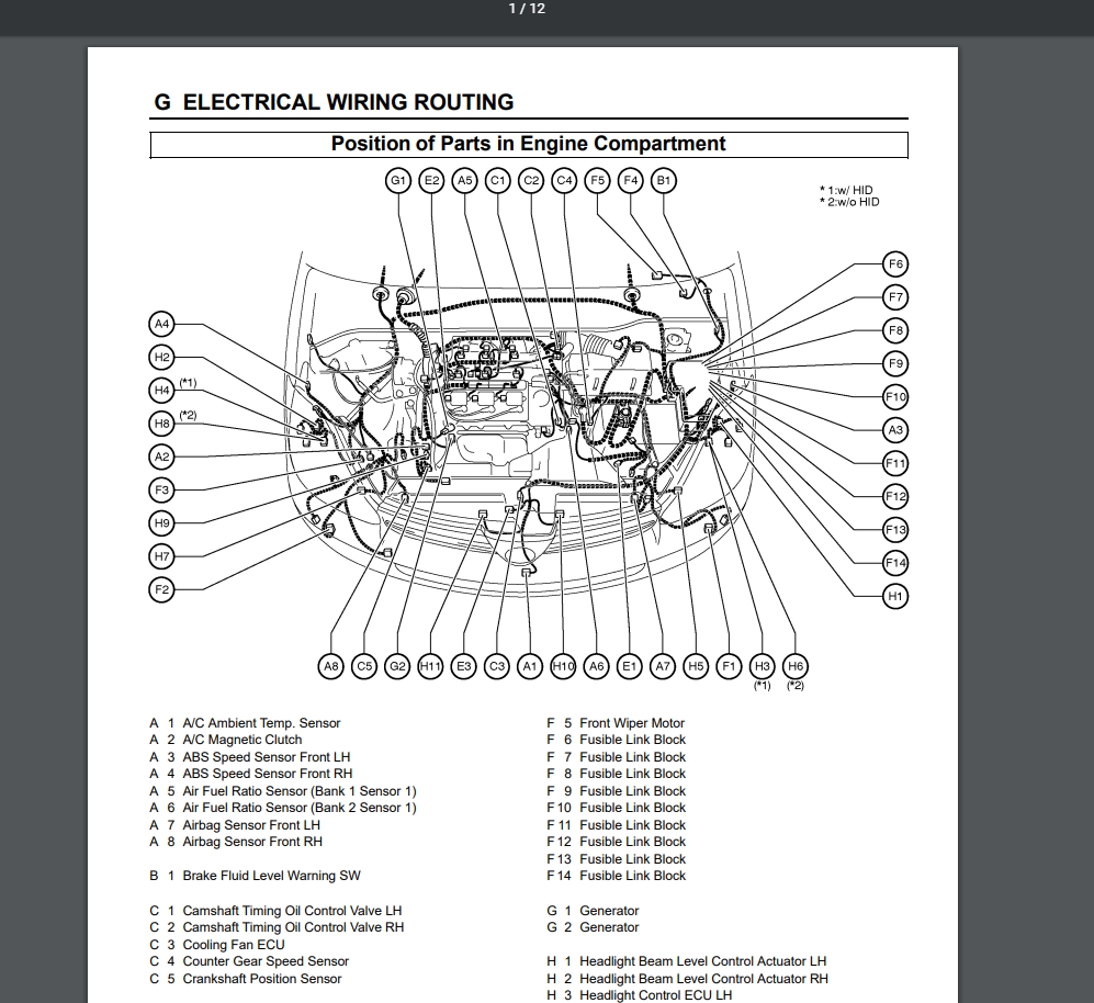 Toyota Sienna [2005] Service Manual