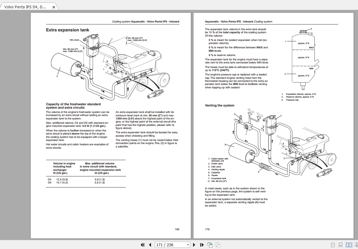 Volvo Penta IPS D4, D6 Aquamatic Installation Manual_7746265 - Homepage