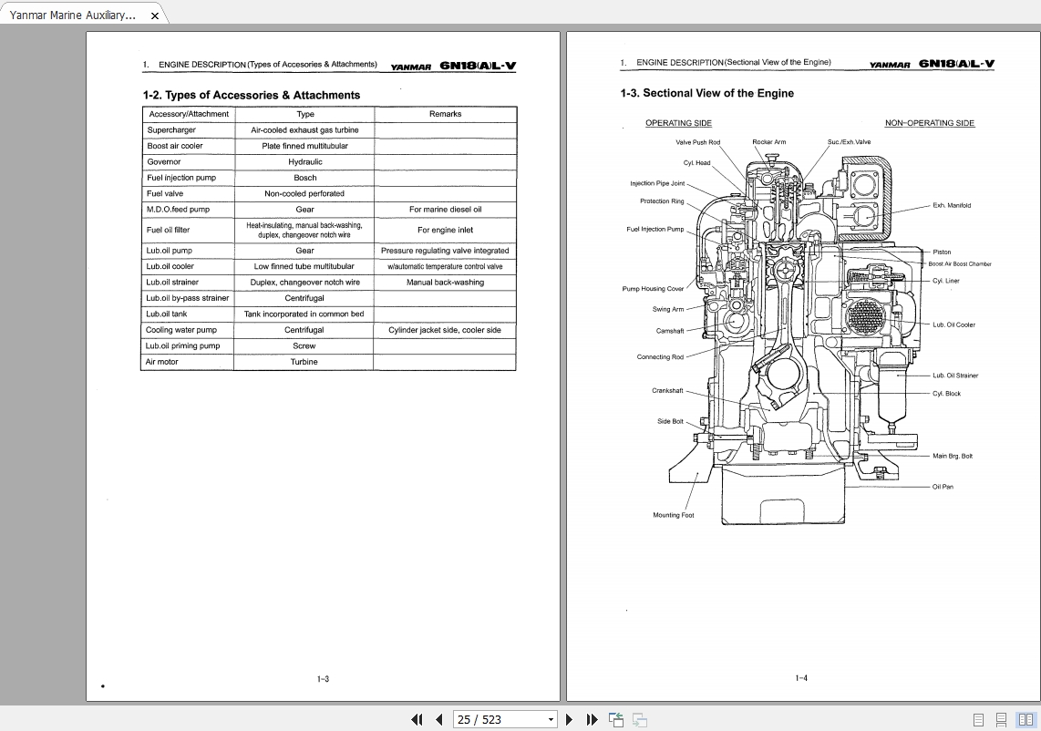 Yanmar 424 Operations Manual