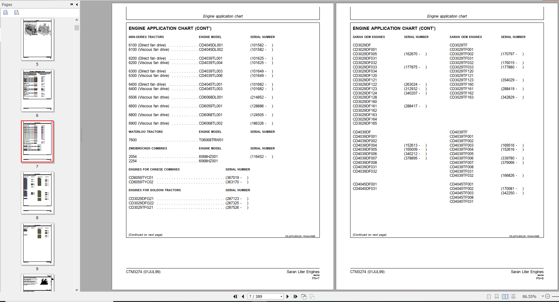 John Deere 3029 4039 4045 6059 6068 Engines Component Technical Manual_EN