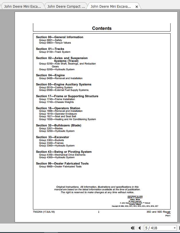 John Deere Mini Excavator 35D Repair Technical Manual & Parts Catalog