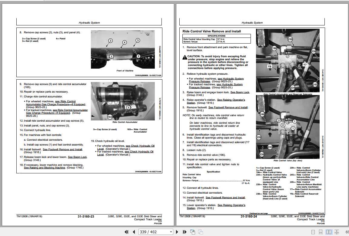John Deere Skid Steers Loader 328E333E Repair Technical Manual_TM12808