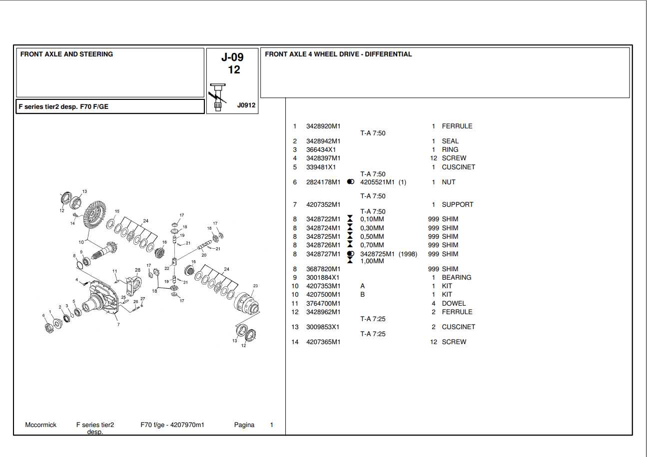 McCormick Tractor F70 (FGE) Parts Catalog